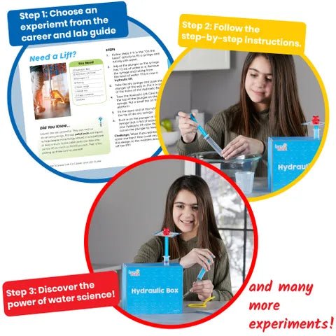 Hand2Mind H2-Ohhh! Water Science Lab Kit - Image 4