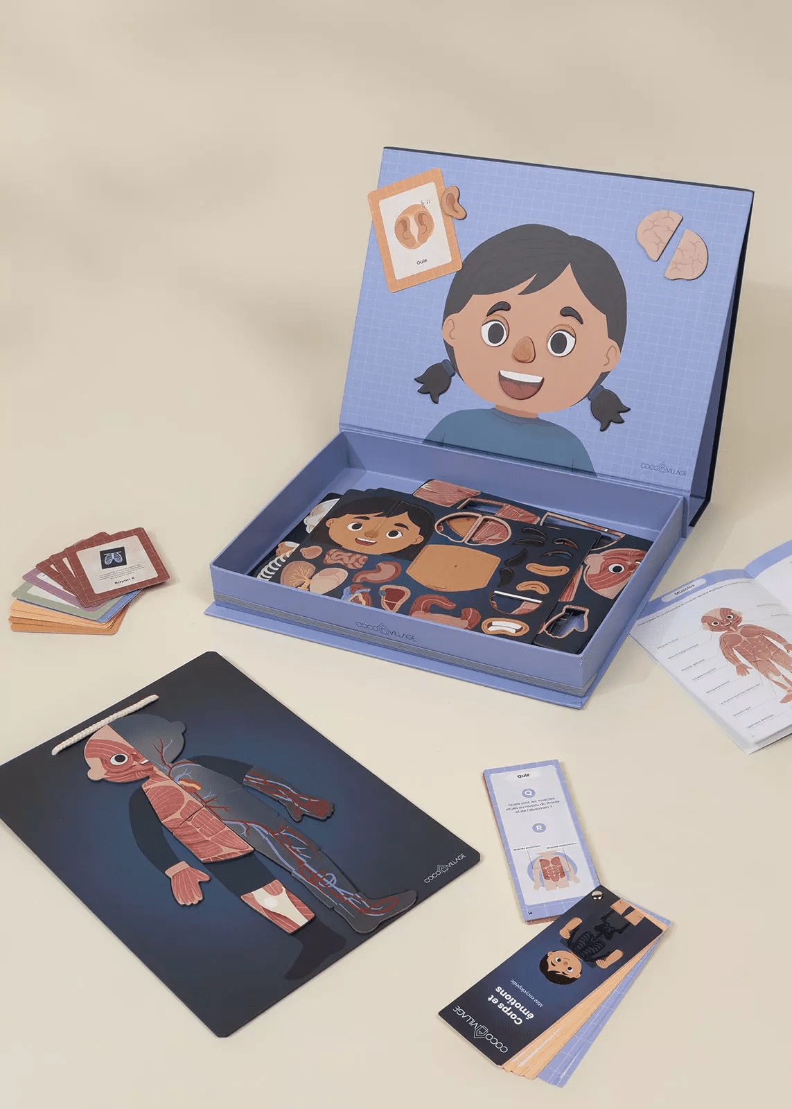 Coco Village Interactive & Magnetic Encyclopedia – Body & Emotions (English Version) - Image 2
